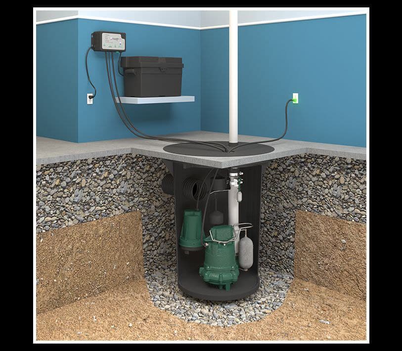Sump pump services
